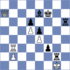Sanchez Alvarez - Kesarev (Chess.com INT, 2019)