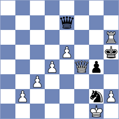 Kisic - Rodriguez (lichess.org INT, 2022)