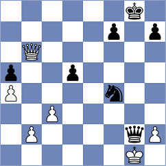 Lymar - Gledura (chess.com INT, 2025)