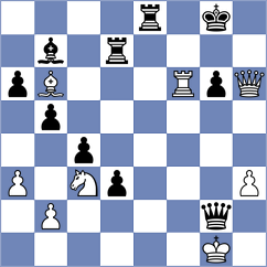 Roubalik - Szpar (chess.com INT, 2025)