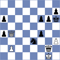 Piliczewski - Campbell (chess.com INT, 2024)