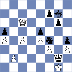 Kopacz - Nurgaliyeva (chess.com INT, 2024)