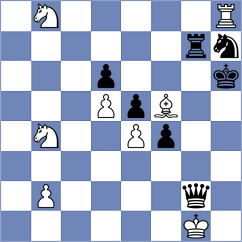 Sieciechowicz - Zacarias Martinez (Chess.com INT, 2021)