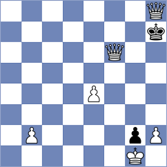 Kozak - Bujisho (Chess.com INT, 2019)