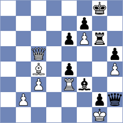 Gelman - Firouzja (chess.com INT, 2025)