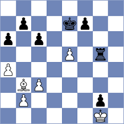 Kodihalli - Sanhueza (chess.com INT, 2024)