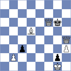 Aadit - Povshednyi (chess.com INT, 2024)