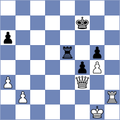 Wiesner - Schiller Lueckemeier (Germany, 2000)