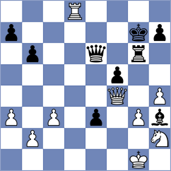 Chiu - Ryan (Parsippany, 2005)