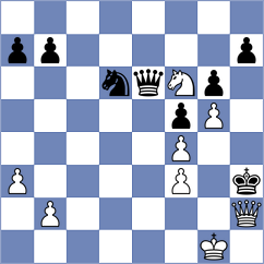 Md Imran - Kaganskiy (chess.com INT, 2023)