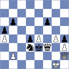 Kubicka - Andreikin (chess.com INT, 2023)