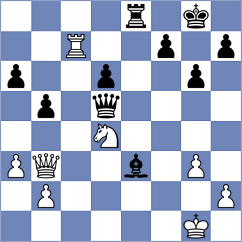 BAQER HAMEED KHALAF AL-MUSAWI - Andrade (chess.com INT, 2025)