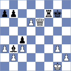 Levin - Tse (Perth, 2004)