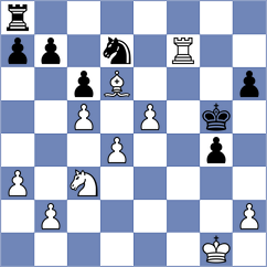 Skramstad - Liu (chess.com INT, 2025)