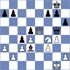 Goryachkina - Rom (chess.com INT, 2022)