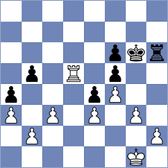 Troff - Diao (chess.com INT, 2025)