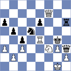 Zorn - Petersen (Koblenz, 2003)