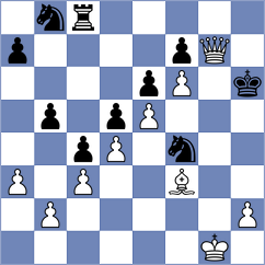 Lugo Matos - Gonzalez Bolivar (Medellin COL, 2025)