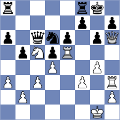 Cajnko - Kavcic (Maribor, 2001)