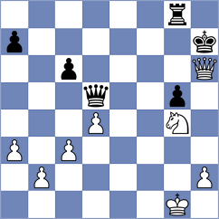 Kavutskiy - Chabris (chess.com INT, 2023)