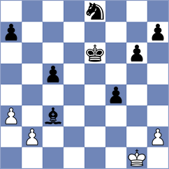 Nazin - Idani (chess.com INT, 2025)