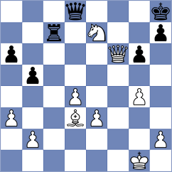 Sharankov - Beyer (chess.com INT, 2025)
