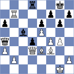 Golizadeh - Sharankov (chess.com INT, 2025)