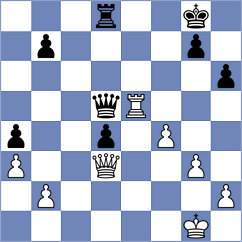 Nguyen - Kleschevnikov (Montesilvano ITA, 2024)
