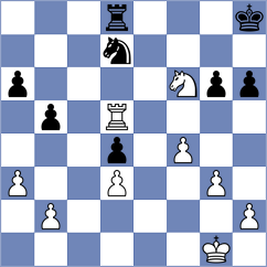 Kovalev - Gil Alba (chess.com INT, 2025)