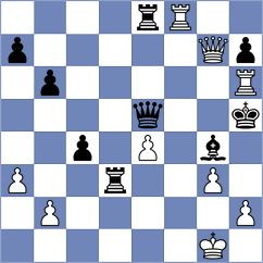 Bluebaum - Potapova (chess.com INT, 2025)