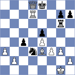 Iskusnyh - Tharushi (chess.com INT, 2025)
