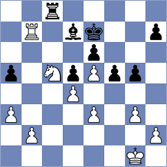 Kovalev - Eynullayev (chess.com INT, 2022)