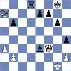 Gontcharov - Espinoza Solano (Chess.com INT, 2020)