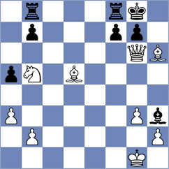 Lutz - Hernandez (chess.com INT, 2022)