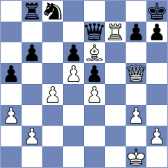 Degrande - Bruned (chess.com INT, 2022)