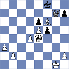 Lorenzo de la Riva - Risteski (chess.com INT, 2023)
