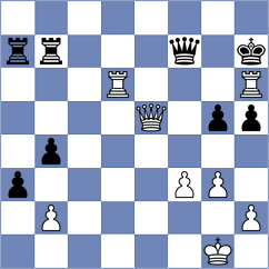 Donchenko - Sjugirov (chess.com INT, 2022)