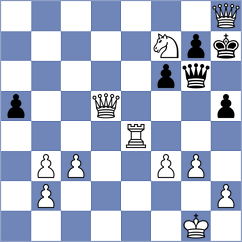 Gualpa Izuriea - Atiz Guerrero (Chess.com INT, 2020)