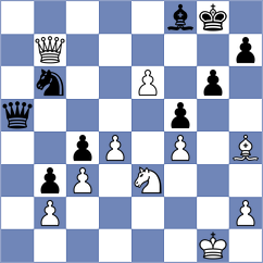 Pan - Wen (Chess.com INT, 2021)