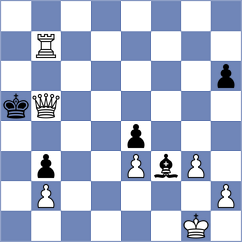Gutierrez Olivares - Bestard Borras (chess.com INT, 2024)