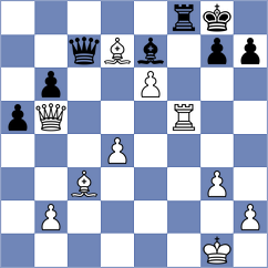 Kearsley - Blokhoff (Grand Harve Bay, 2006)