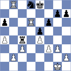 Potapov - Zakurdjaeva (chessassistantclub.com INT, 2004)