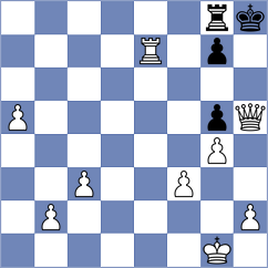 Khamdamova - Berezin (chess.com INT, 2025)
