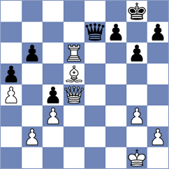 Mazurkiewicz - Guzman Lozano (chess.com INT, 2024)