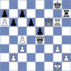 Gomez - Smirnov (chess.com INT, 2025)