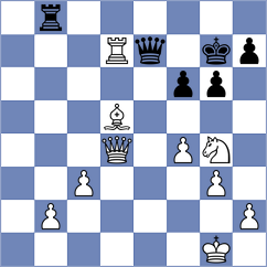 Janik - Kuzuev (chess.com INT, 2025)