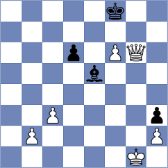 Belaska - Benes (chess.com INT, 2021)