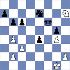 Hechavarria Puga - Gallestey Calvo (Havana CUB, 2024)