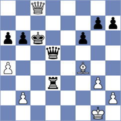 Rao - Lu (Chess.com INT, 2020)