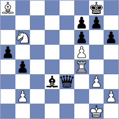 Schenk - Szabo (Chess.com INT, 2020)